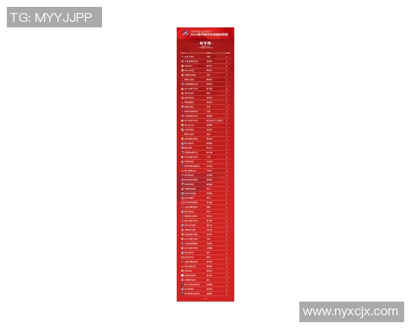 重庆足球队灵活性排名第一最新足球灵活性TOP10榜单揭晓