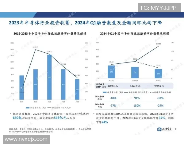 成都篮球队在钻石联赛中的耐力表现分析与未来展望
